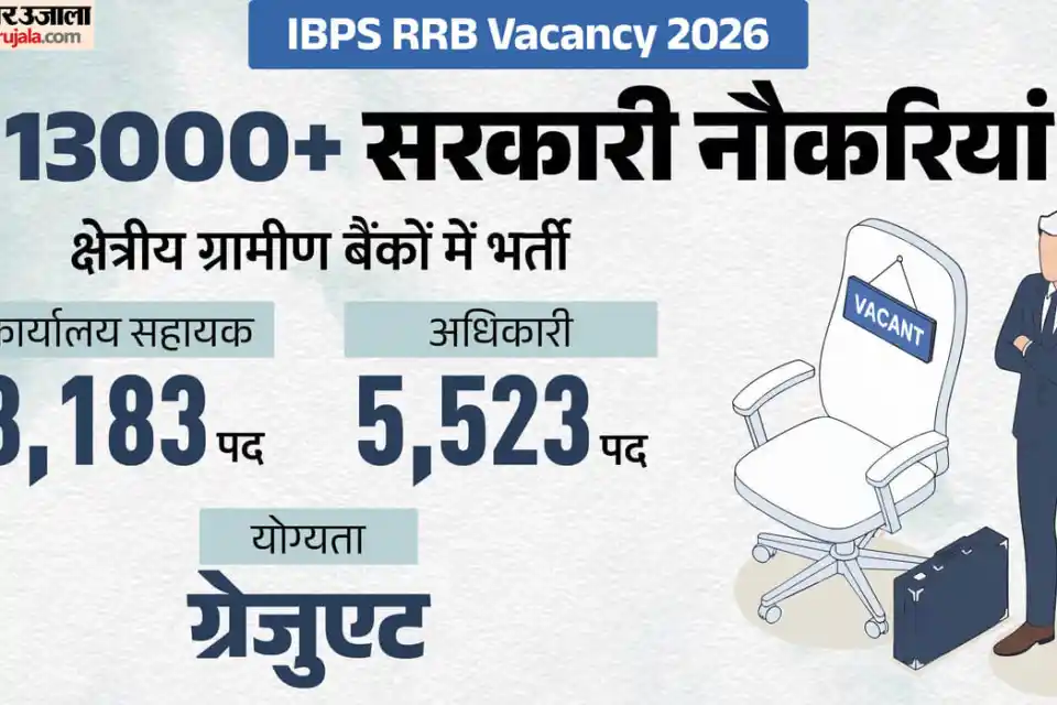 IBPS RRB 2026: 13706 पदों पर बंपर भर्ती के लिए आवेदन शुरू